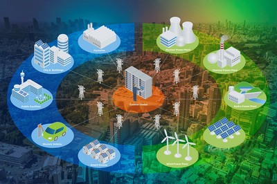 计算机信息科技在电气工程中的技术开发与应用前景